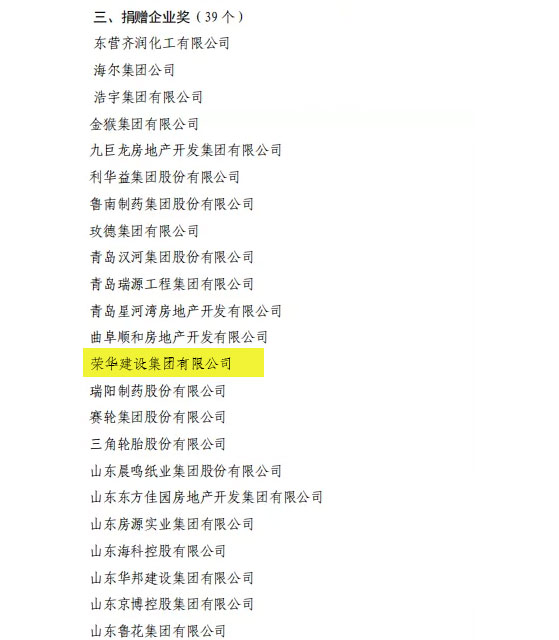 喜訊！董事長(zhǎng)孫涌同志被中華慈善總會(huì)授予“愛(ài)心企業(yè)家”集團(tuán)公司榮獲第七屆“山東慈善獎(jiǎng)”(圖6)