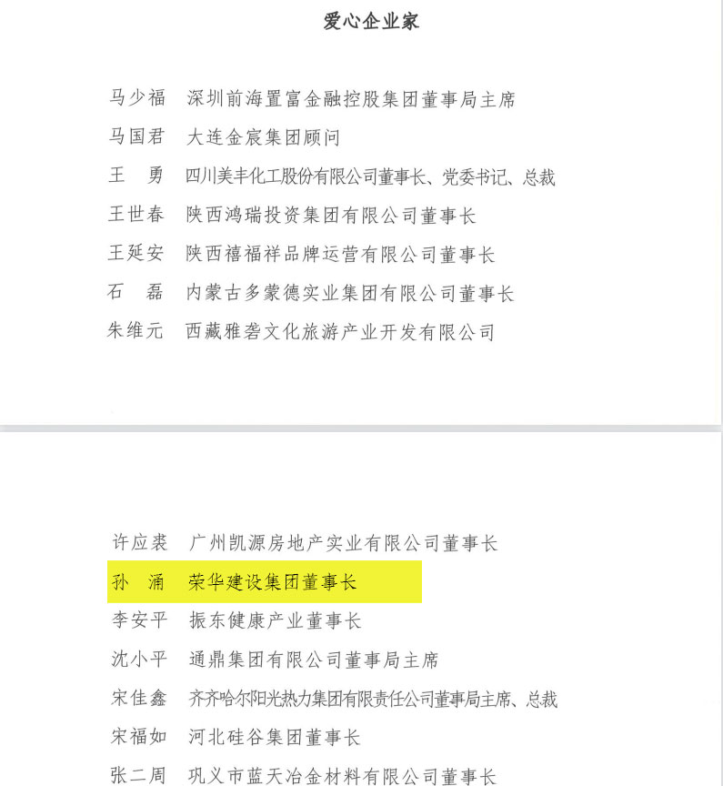 喜訊！董事長(zhǎng)孫涌同志被中華慈善總會(huì)授予“愛(ài)心企業(yè)家”集團(tuán)公司榮獲第七屆“山東慈善獎(jiǎng)”(圖3)